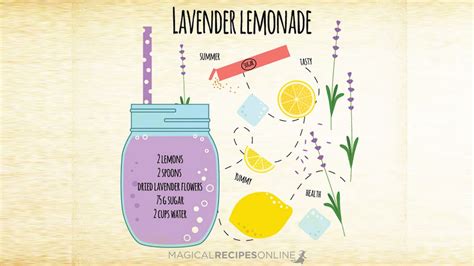 Herbal Magic: Utilizing Lavender in Spell Bags and Pouches